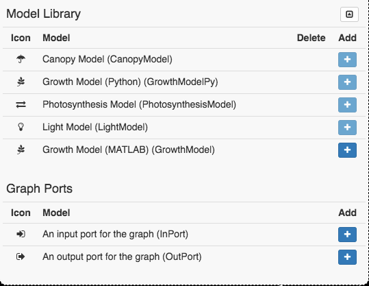 Expanded Model Palette